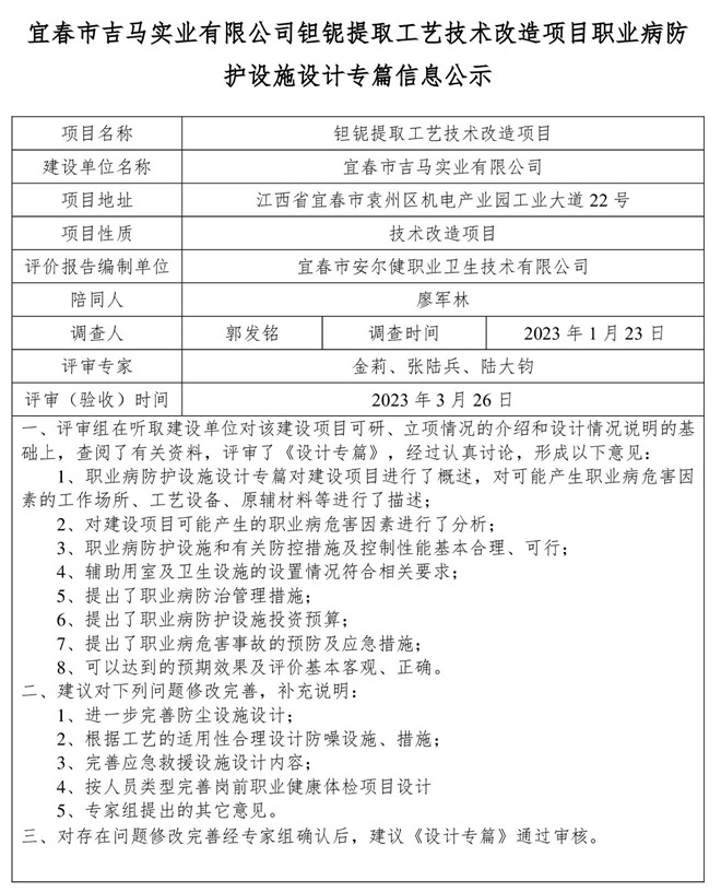 1679975610811222.jpg 宜春市吉馬實業(yè)有限公司鉭鈮提取工藝技術(shù)改造項目職業(yè)病防護設(shè)施設(shè)計專篇信息公示.jpg