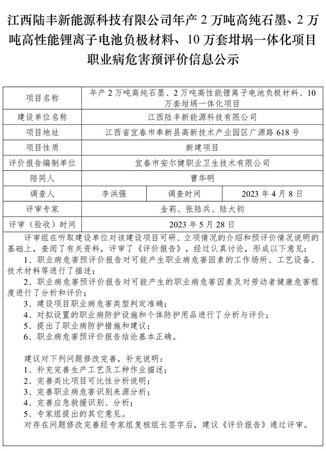 江西陸豐新能源科技有限公司-年產(chǎn)2萬(wàn)噸高純石墨、2萬(wàn)噸高性能鋰離子電池負(fù)極材料、10萬(wàn)套坩堝一體化項(xiàng)目-  職業(yè)病危害預(yù)評(píng)價(jià)信息公示.jpg