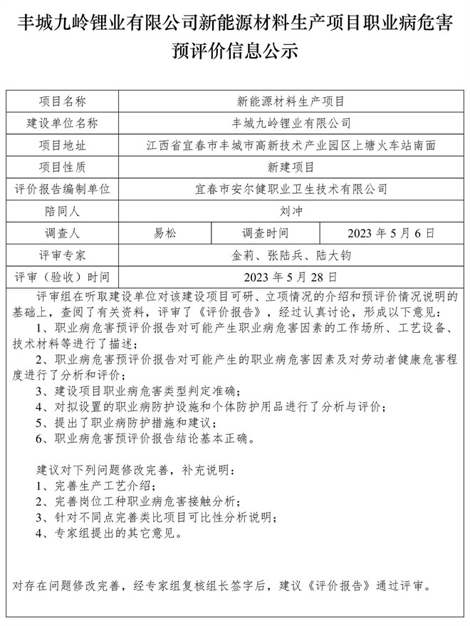1685425639440870.jpg 豐城九嶺鋰業(yè)有限公司新能源材料生產(chǎn)項(xiàng)目職業(yè)病危害預(yù)評(píng)價(jià)信息公示.jpg
