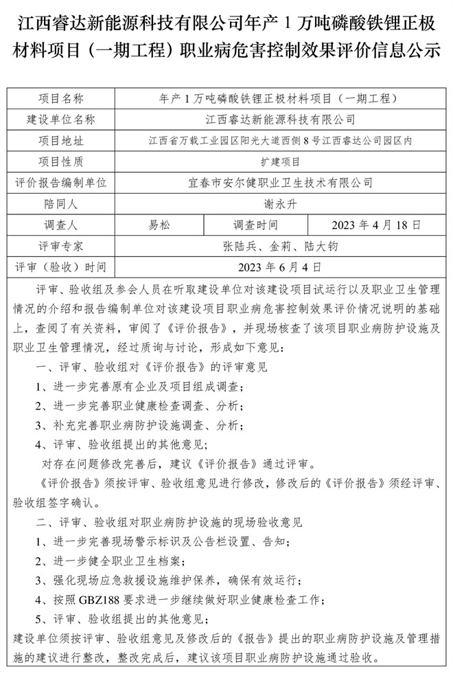 江西睿達新能源科技有限公司年產1萬噸磷酸鐵鋰正極材料項目（一期工程）職業(yè)病危害控制效果評價信息公示.jpg